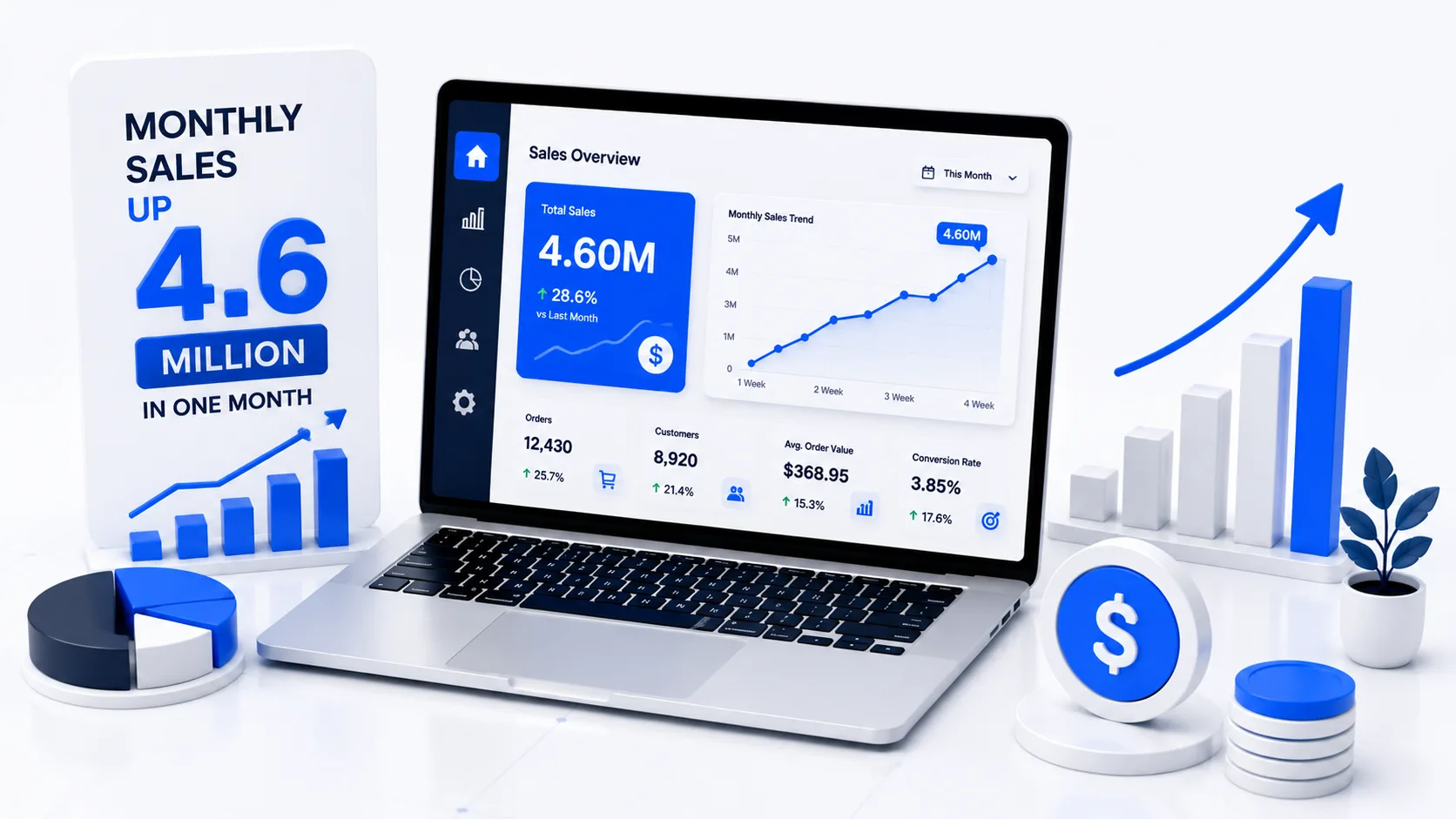 PureGlow Organics — PKR 4.6M in a single month on Shopify