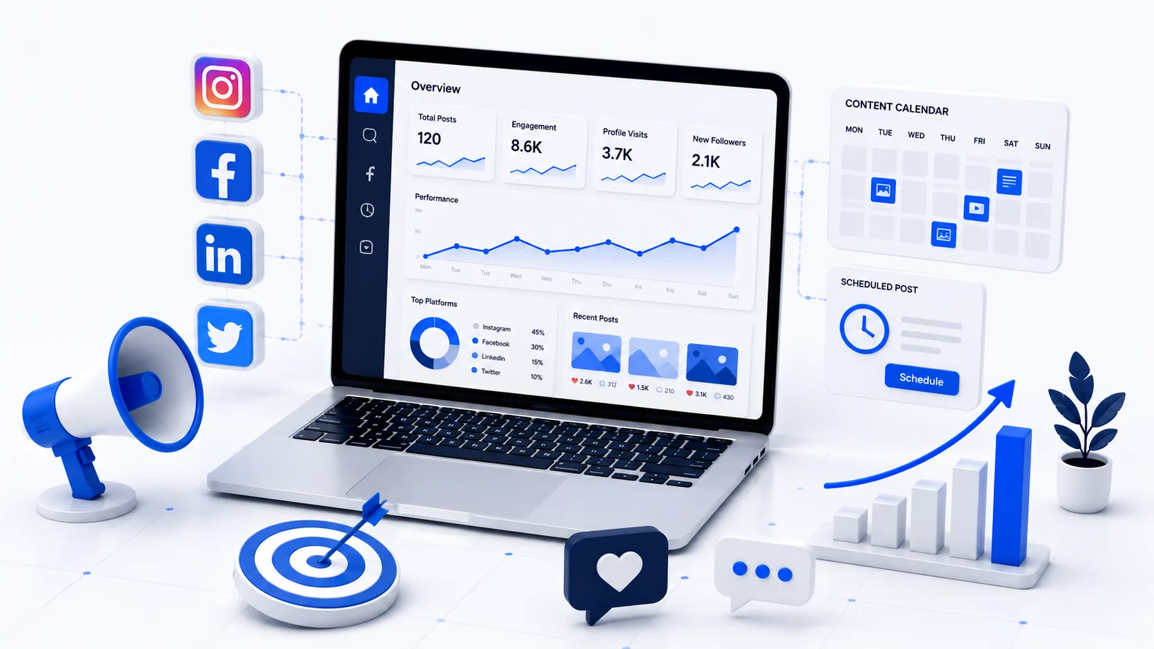 How to Build a Social Media Strategy for Your Business in Pakistan