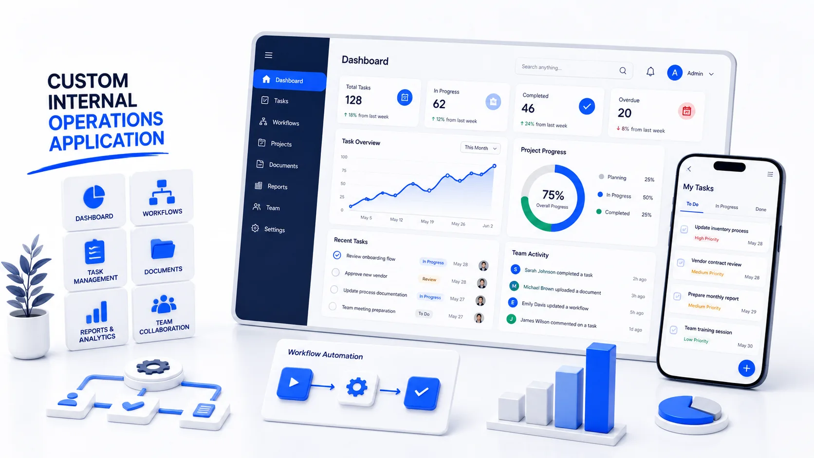 Verde Supply Co. — A custom ops dashboard that replaced nine spreadsheets