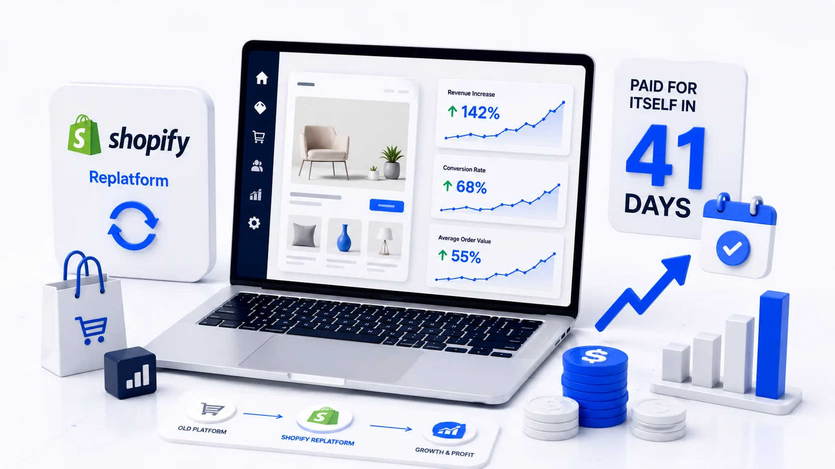 Velvet & Thread — A Shopify replatform that paid for itself in 41 days