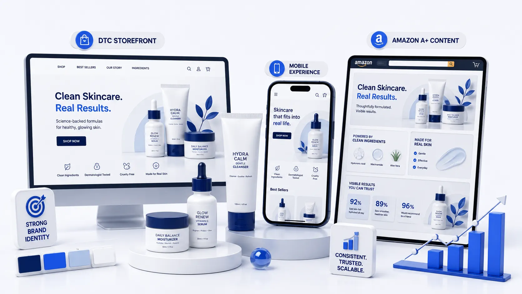 Ora Skincare — One identity that survived a marketplace launch